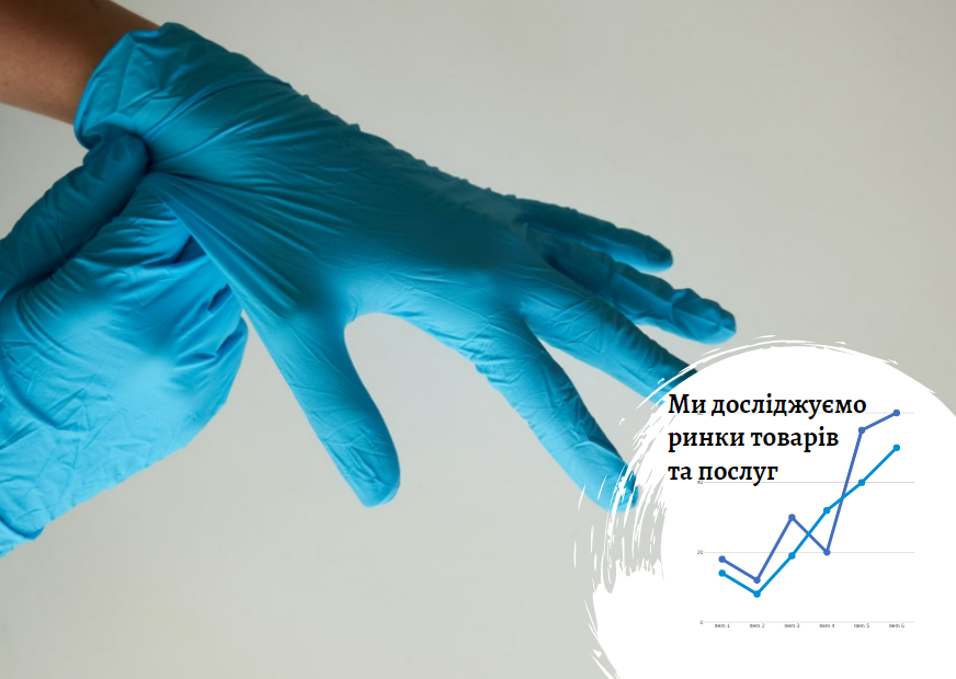 Рынок медицинских и специализированных перчаток в Украине: спрос на защиту в условиях пандемии